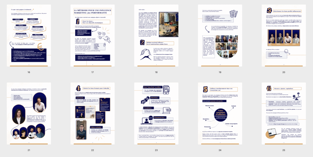 Maquette ebook Les Années Folles #2