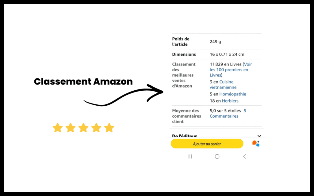 Vendre un livre sur Amazon KDP